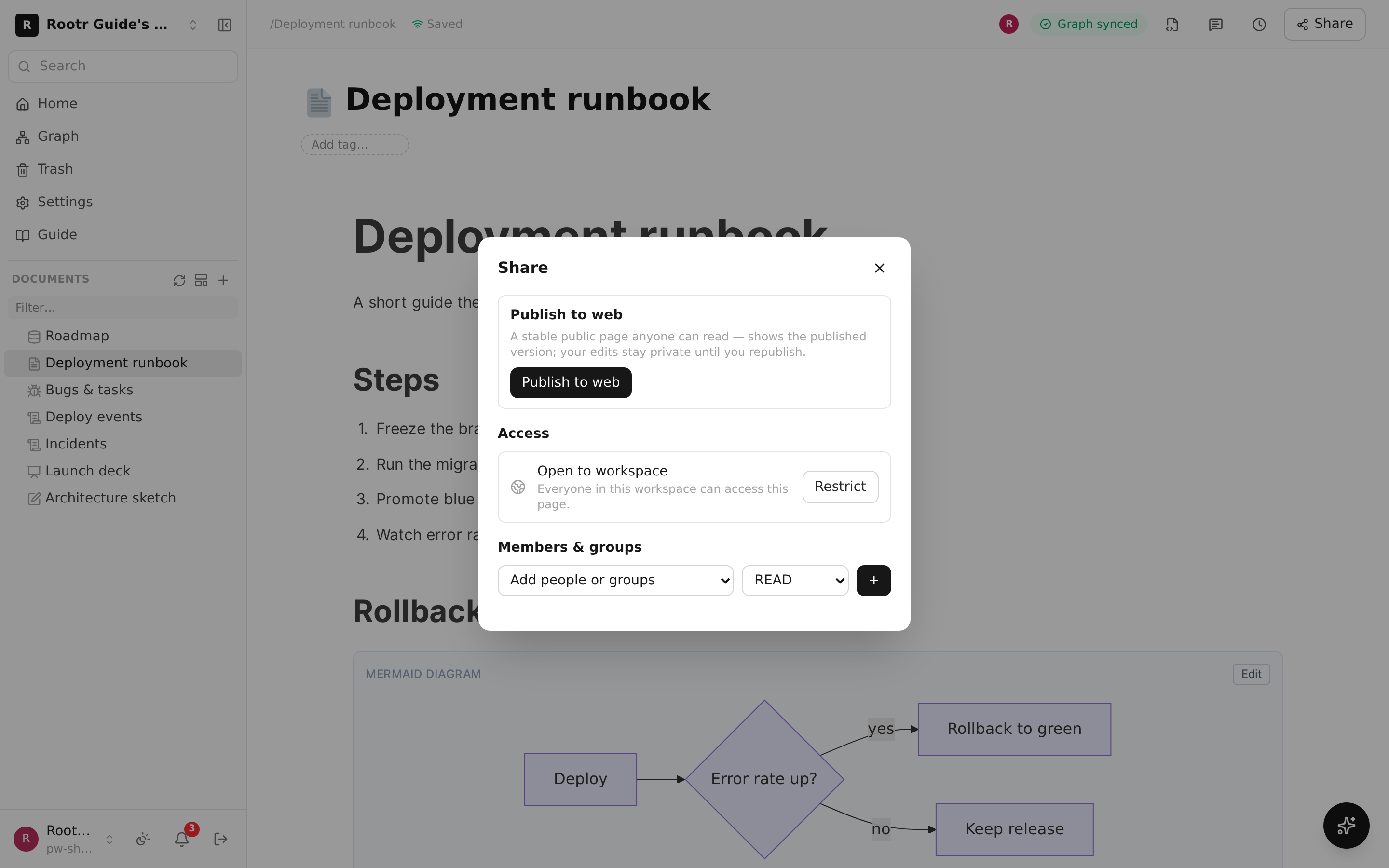 The share window, the "Invited people only" private switch, and the public publishing screen.